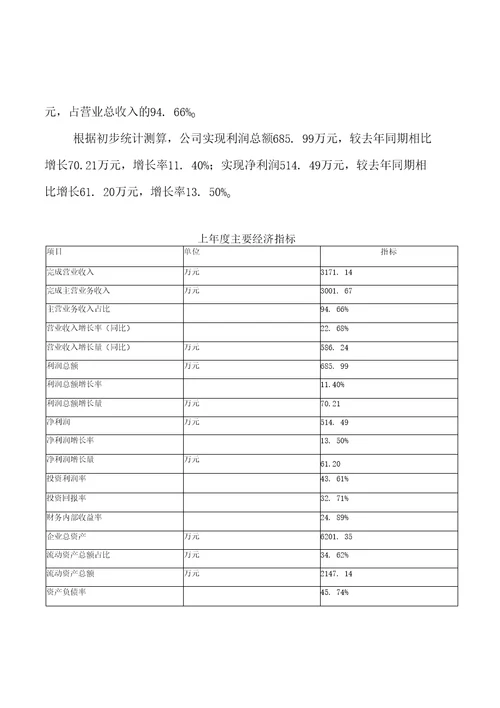 年产2万吨休闲食品建设项目分析报告6