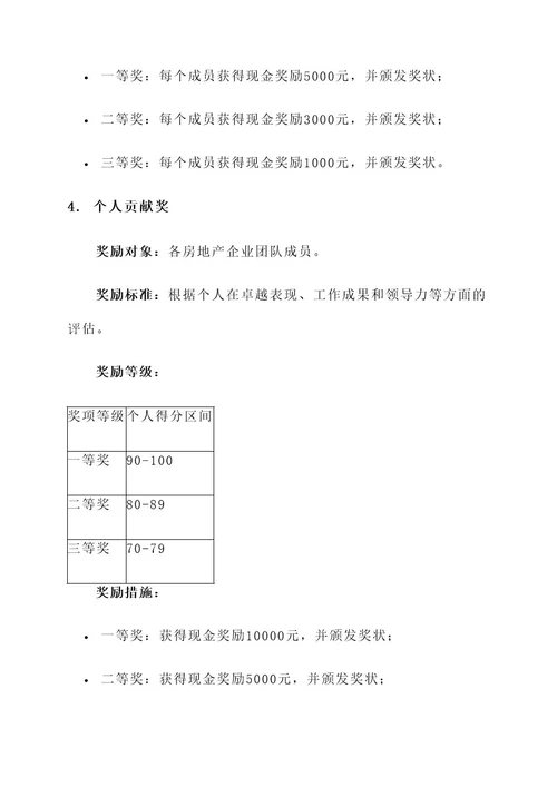 房地产企业奖励方案