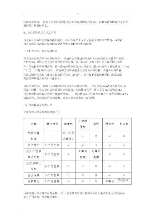 城市更新、旧改项目并购方案设计及税务筹划