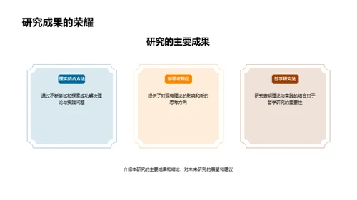 哲学研究：理论实践探究