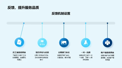 地产业绩与挑战洞察