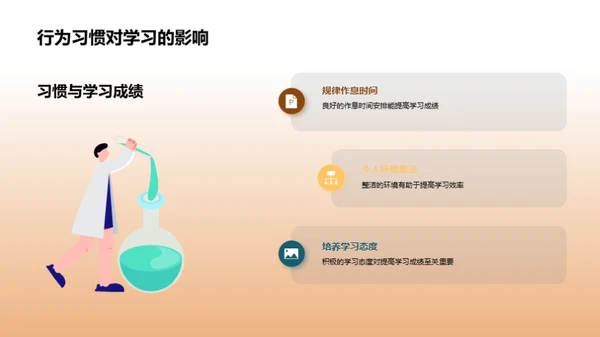 行为习惯助力学习