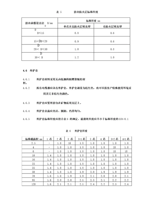 电缆项目研发中心新产品项目立项文件