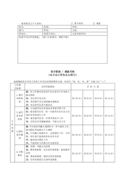 员工晋升职级调薪考核表共4页