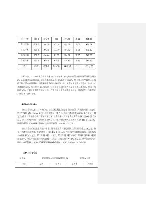 盖地税务筹划学第4版章后案例参考答案幻灯片资料