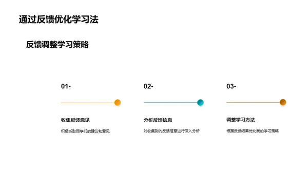 提升英语听说之道