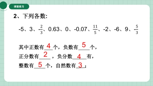 1.2有理数的分类  课件（共15张PPT）