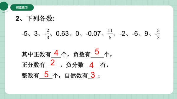 1.2有理数的分类  课件（共15张PPT）