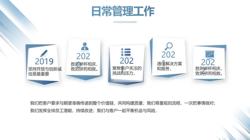蓝色创意人力资源工作总结汇报PPT动态模板
