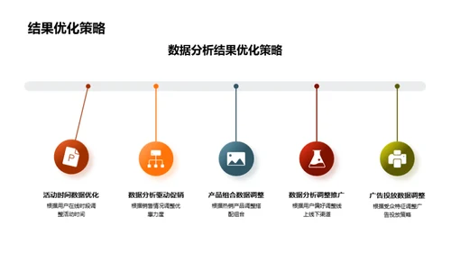 双十一餐饮业研究