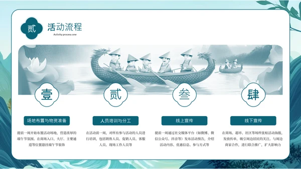 蓝色古风端午节促销活动策划PPT