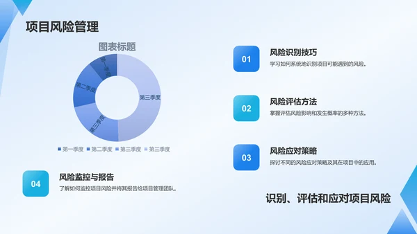 蓝色3D风项目进度管理PPT模板
