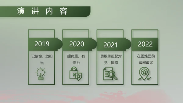 八一部队军事工作总结汇报动态PPT