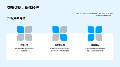 双十二旅游营销策划PPT模板