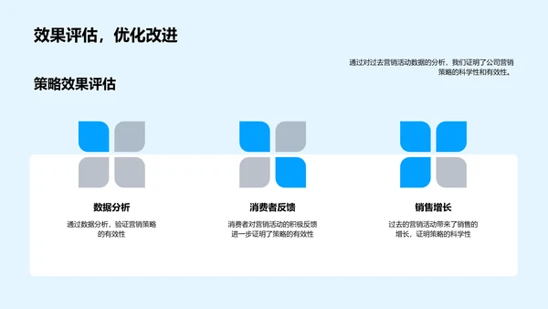 双十二旅游营销策划PPT模板