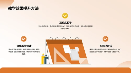 橙色3D风专业培训素材集PPT