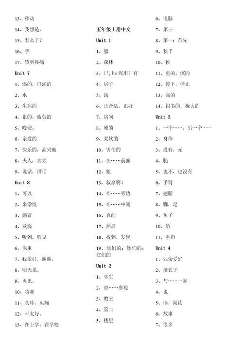 译林版小学单词汇总中文共15页