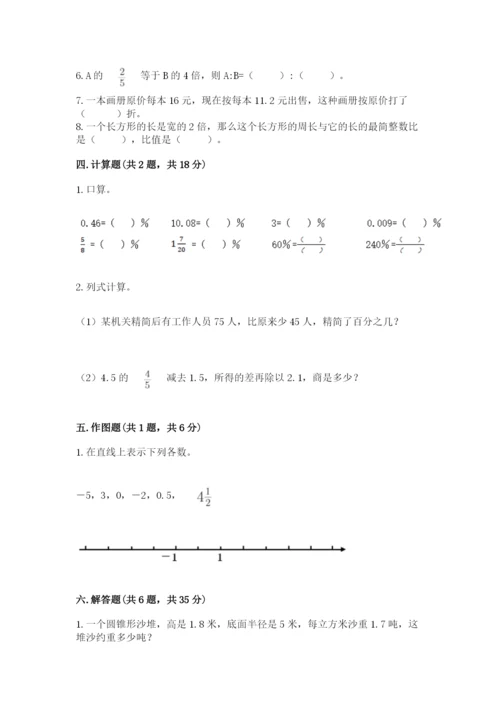 小升初数学期末测试卷【突破训练】.docx