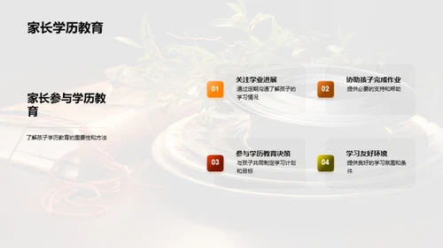 学历教育和家庭参与