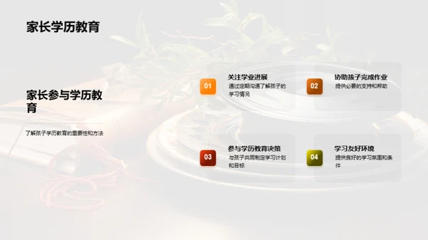 学历教育和家庭参与