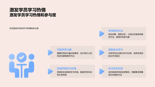 培训师年度精华汇报PPT模板