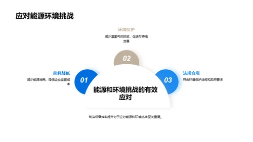 冷链能效升级解析