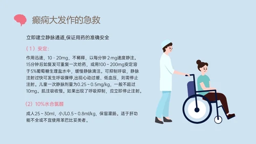 痫病发作的护理查房红蓝简约插画癫痫发作的护理查房PPT课件
