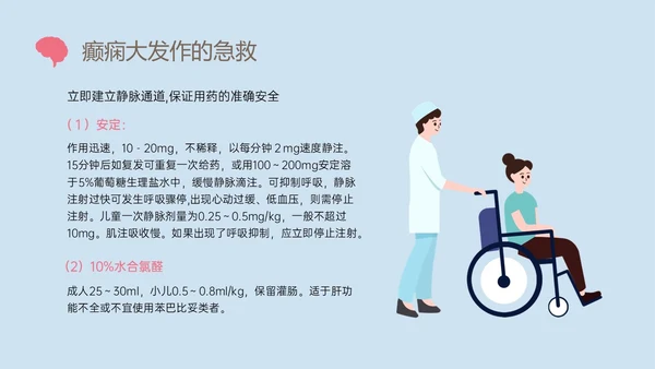 痫病发作的护理查房红蓝简约插画癫痫发作的护理查房PPT课件