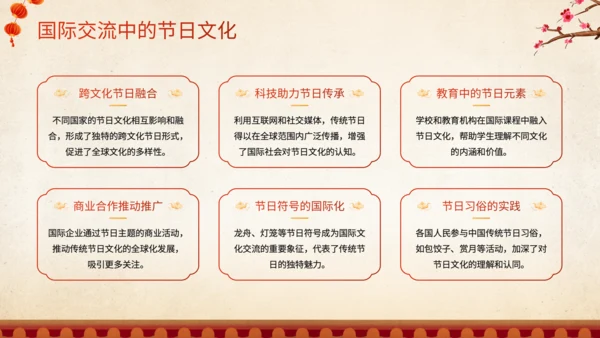 橙红色中国风传统节日文化解读班会PPT