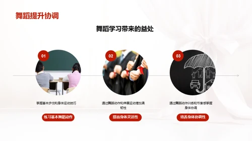 舞蹈艺术与教育