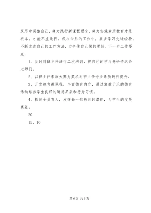 外出威信水田学习考察心得体会(李建国、王华高).docx