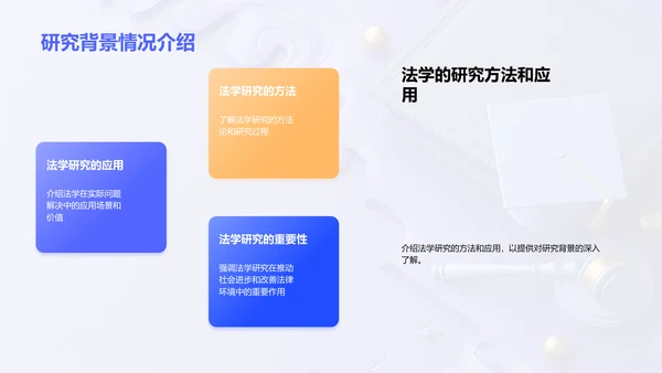 法学开题答辩PPT模板