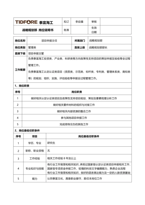 战略规划部定岗定编工作表.docx