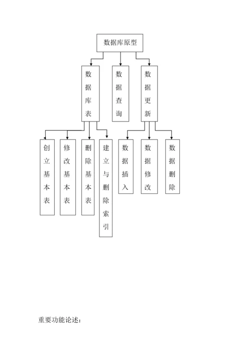 数据库原型设计需求分析报告.docx