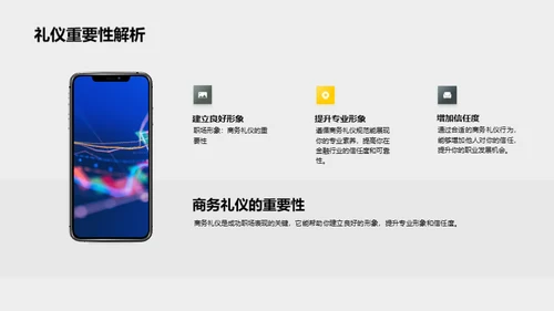 商务礼仪精要