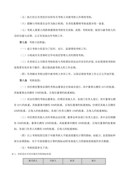 化学工业有限公司高层管理人员绩效考评标准手册.docx