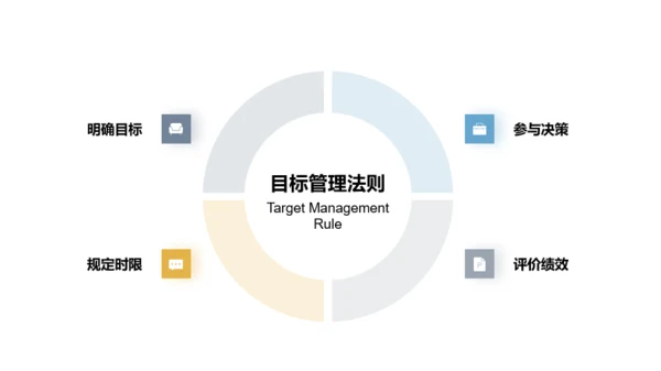 金色商务房地产拓客引流方案PPT案例