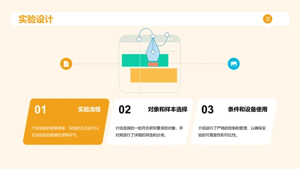 黄色现代本科专业毕业答辩PPT模板