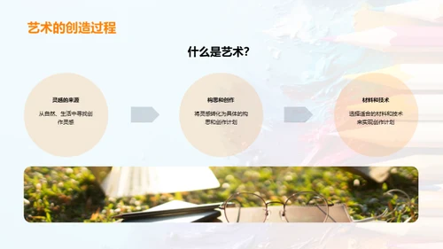 艺术生活化