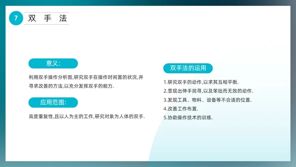 蓝色简约风IE七大手法培训PPT模板