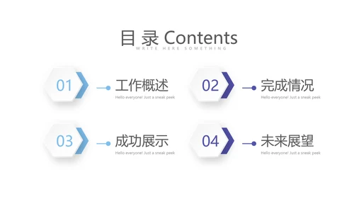 医疗医药代表工作总结动态PPT