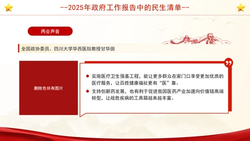 学习2025年政府工作报告中的民生清单社区ppt