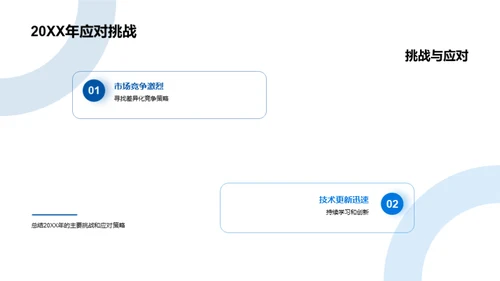 跨越20XX的新征程