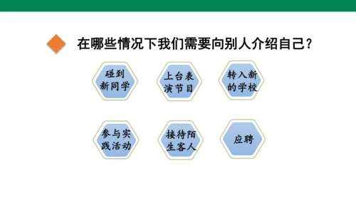 部教版语文四年级下册第七单元口语交际 ：  自我介绍   课件