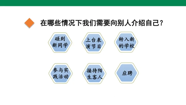 部教版语文四年级下册第七单元口语交际 ：  自我介绍   课件