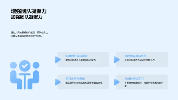 游戏团队的力量