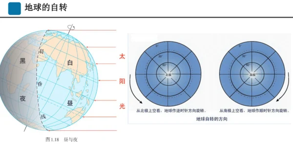 期末总复习：读图填图突破（课件59张）-2024-2025学年第一学期人教版七年级地理