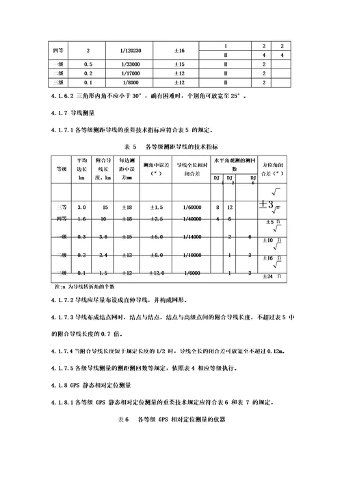 房产测量规范