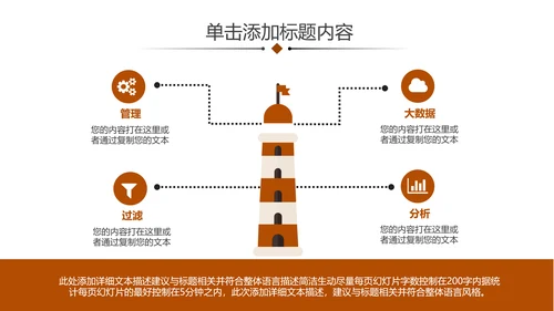 北京故宫旅游文化宣传旅行介绍PPT模板