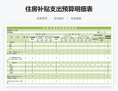 住房补贴支出预算明细表